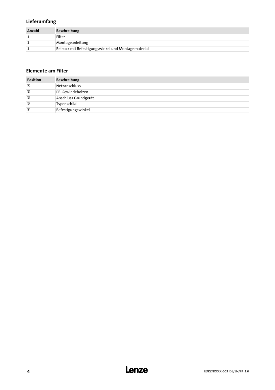Lieferumfang | Lenze EZN3x0060H054 User Manual | Page 4 / 58