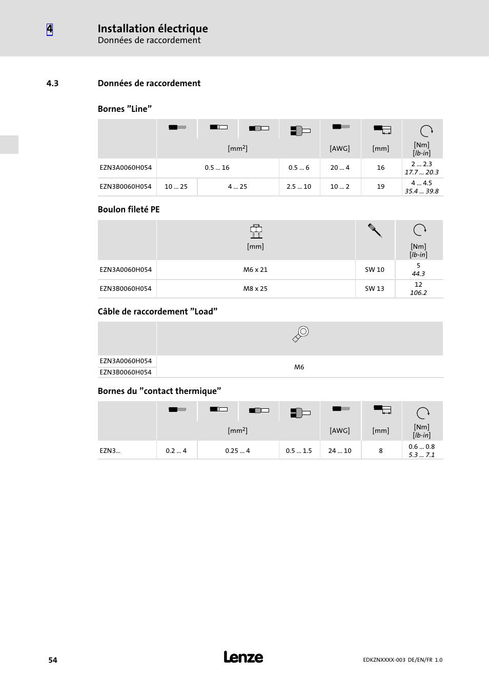 3 données de raccordement, Données de raccordement, Installation électrique | Lenze EZN3x0060H054 User Manual | Page 54 / 58