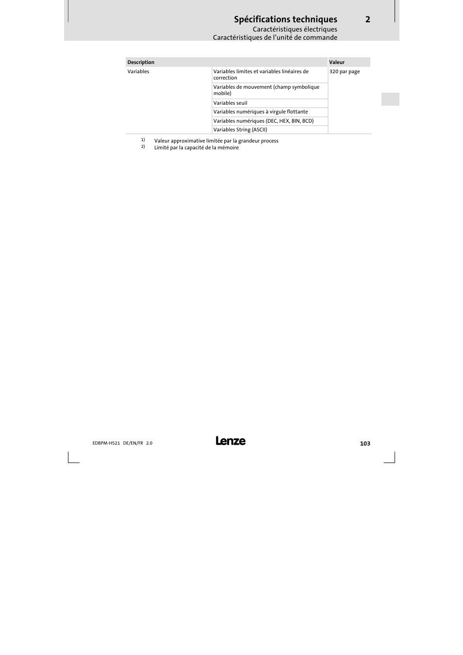 Spécifications techniques | Lenze EPM-H521 User Manual | Page 103 / 136