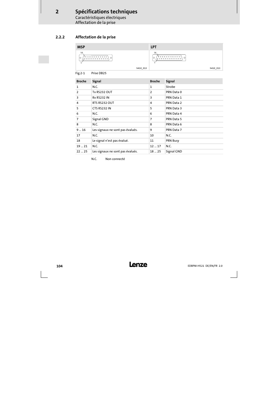 2 affectation de la prise, Affectation de la prise, Spécifications techniques | Lenze EPM-H521 User Manual | Page 104 / 136