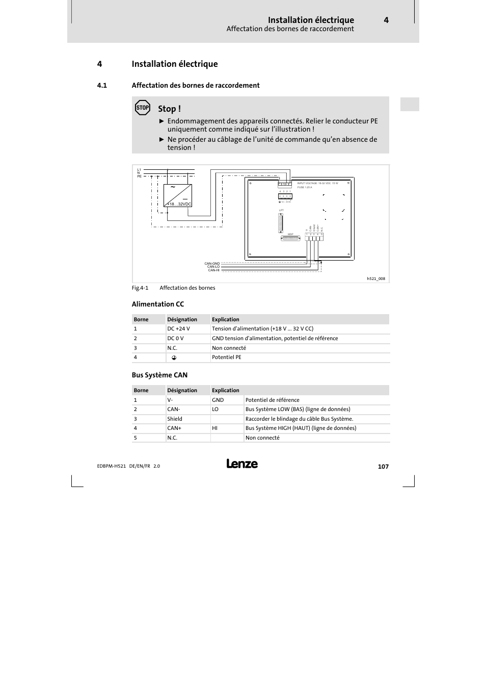 4 installation électrique, 1 affectation des bornes de raccordement, Installation électrique | Affectation des bornes de raccordement, 4installation électrique, Stop, Alimentation cc, Bus système can | Lenze EPM-H521 User Manual | Page 107 / 136