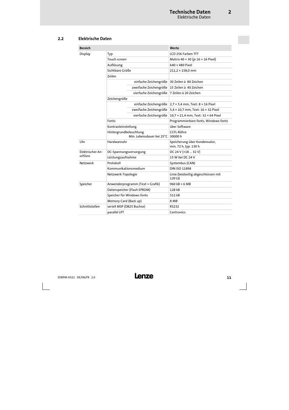 2 elektrische daten, Elektrische daten, Technische daten | Lenze EPM-H521 User Manual | Page 11 / 136