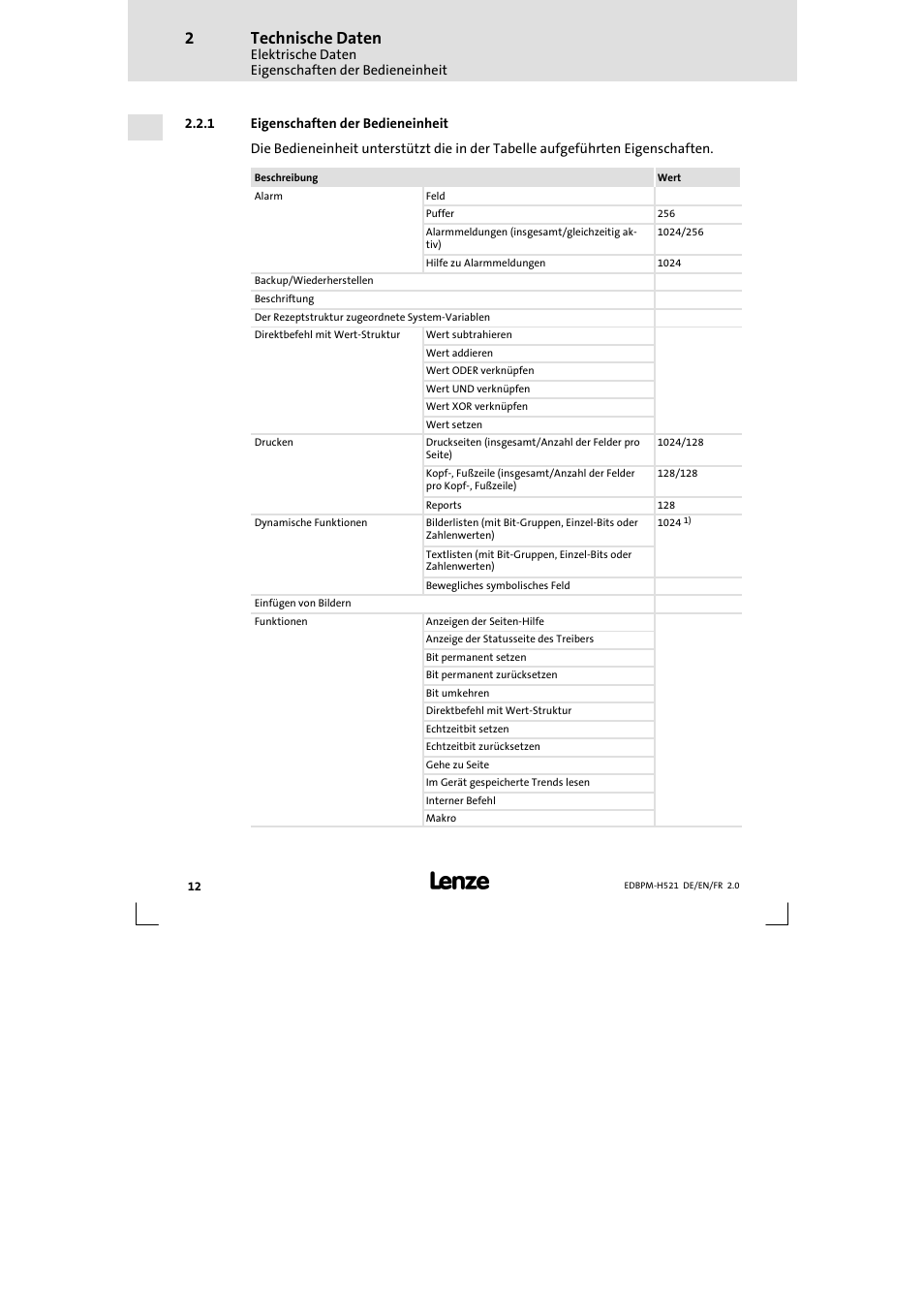 1 eigenschaften der bedieneinheit, Eigenschaften der bedieneinheit, Technische daten | Lenze EPM-H521 User Manual | Page 12 / 136