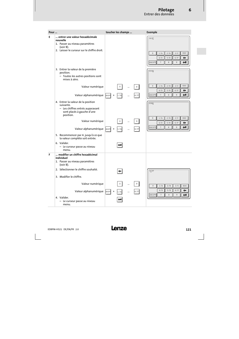 Pilotage, Entrer des données | Lenze EPM-H521 User Manual | Page 121 / 136