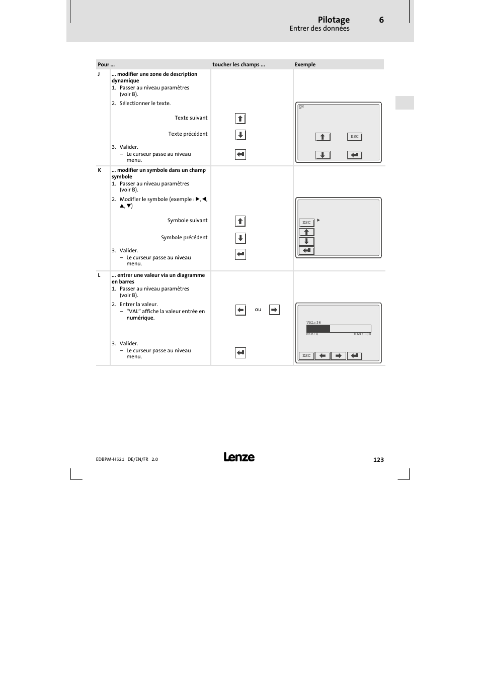 Pilotage, Entrer des données | Lenze EPM-H521 User Manual | Page 123 / 136