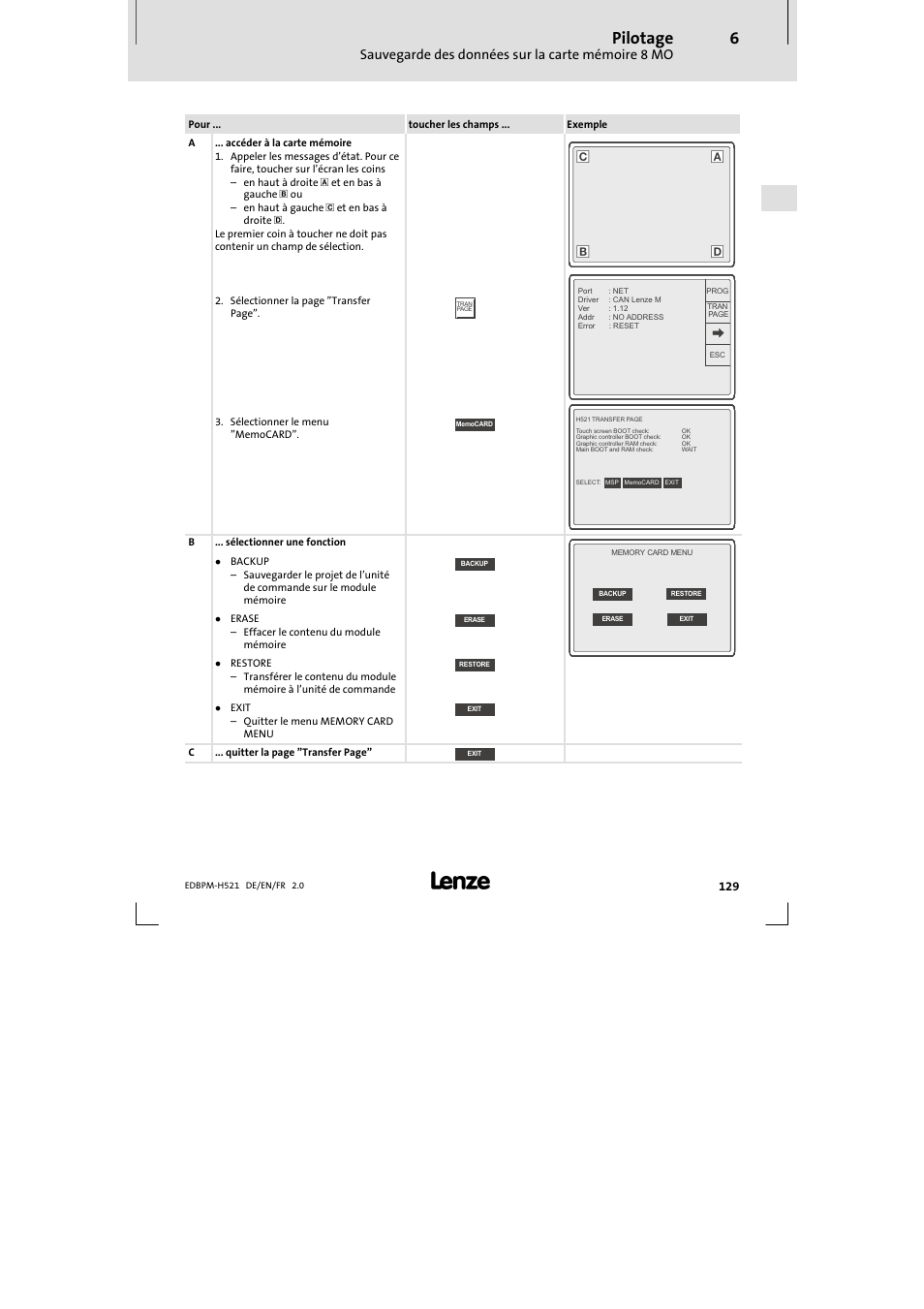 Pilotage, Sauvegarde des données sur la carte mémoire 8 mo | Lenze EPM-H521 User Manual | Page 129 / 136