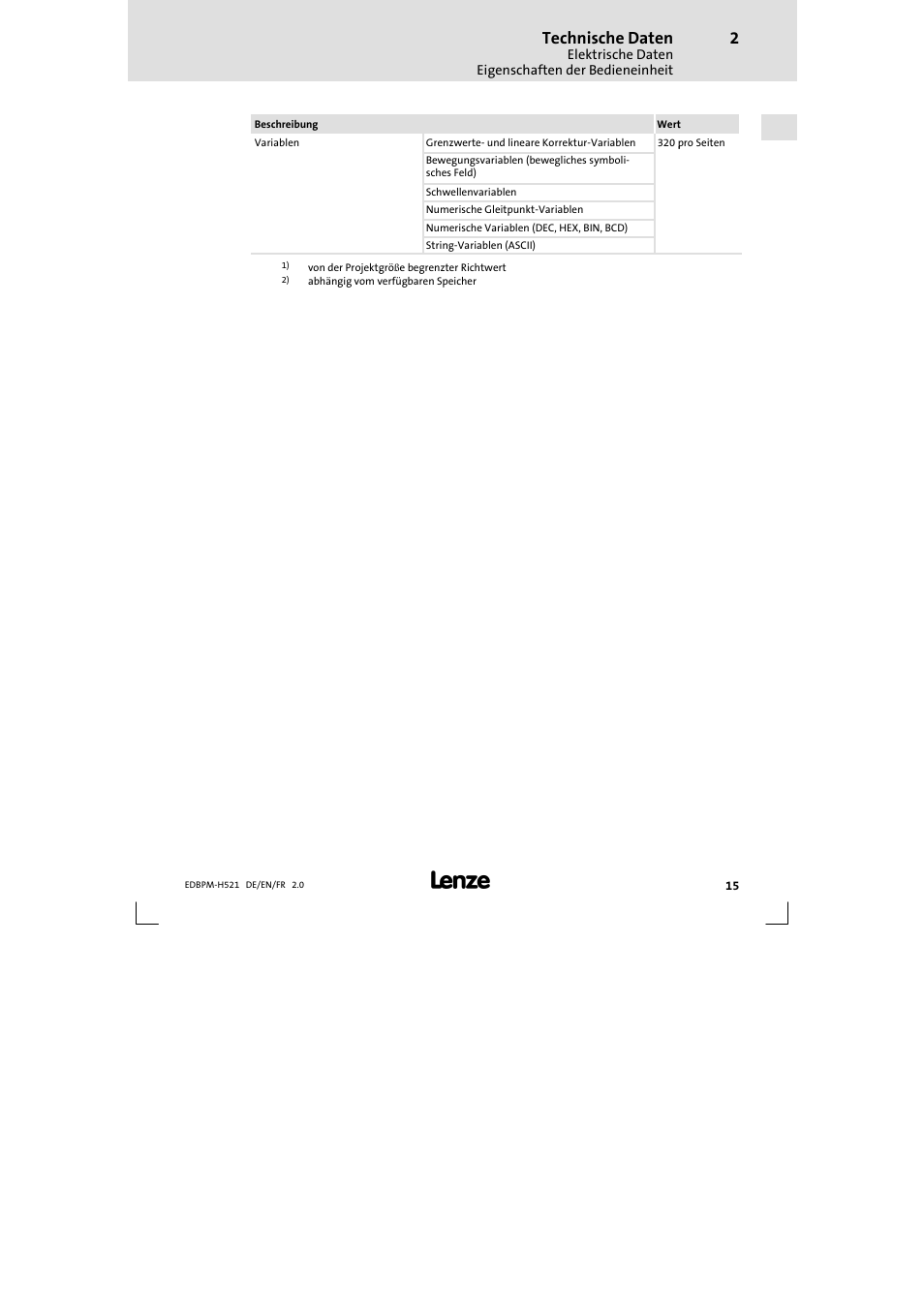 Technische daten | Lenze EPM-H521 User Manual | Page 15 / 136