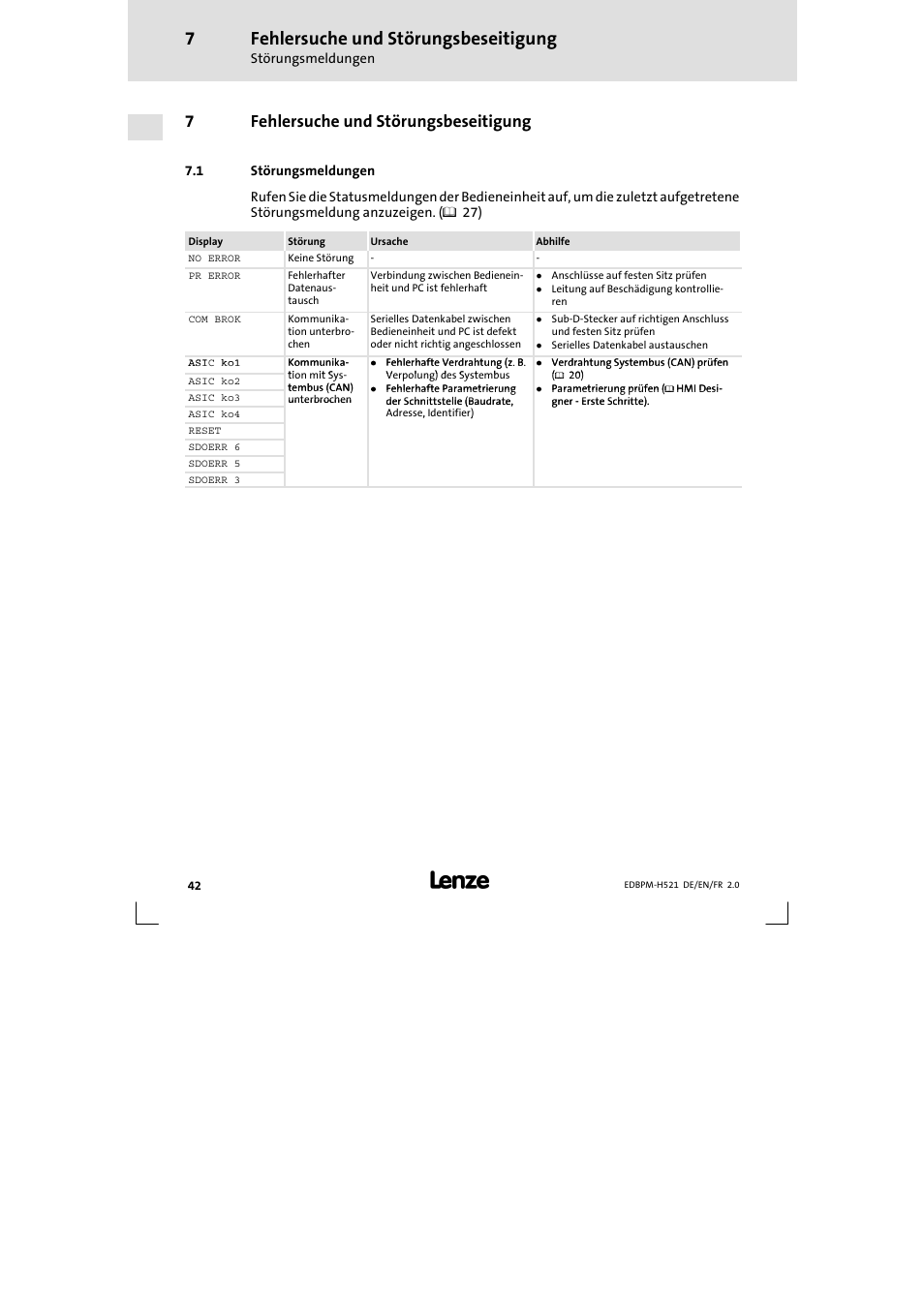 7 fehlersuche und störungsbeseitigung, 1 störungsmeldungen, Fehlersuche und störungsbeseitigung | Störungsmeldungen, 7fehlersuche und störungsbeseitigung | Lenze EPM-H521 User Manual | Page 42 / 136
