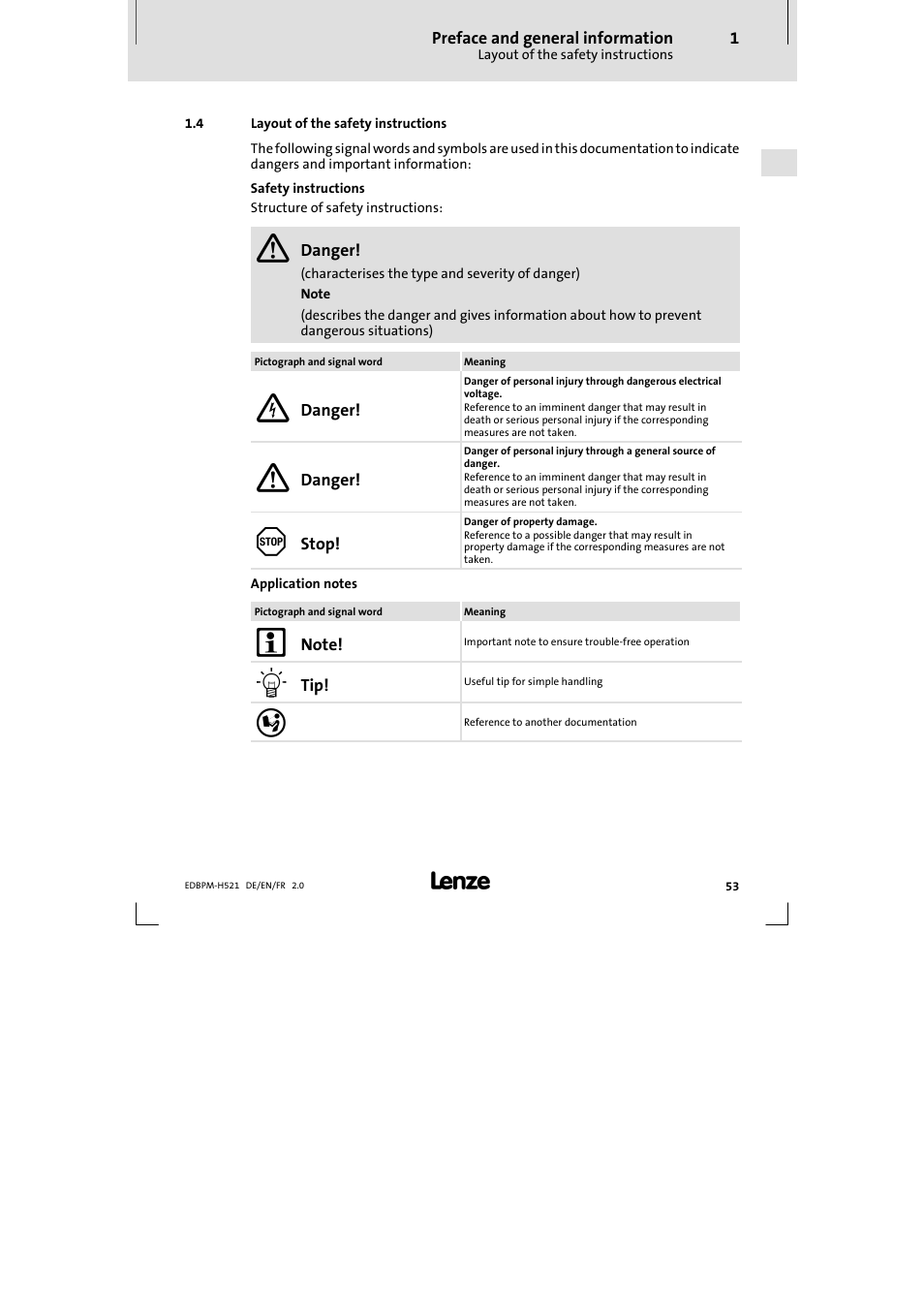 4 layout of the safety instructions, Layout of the safety instructions | Lenze EPM-H521 User Manual | Page 53 / 136