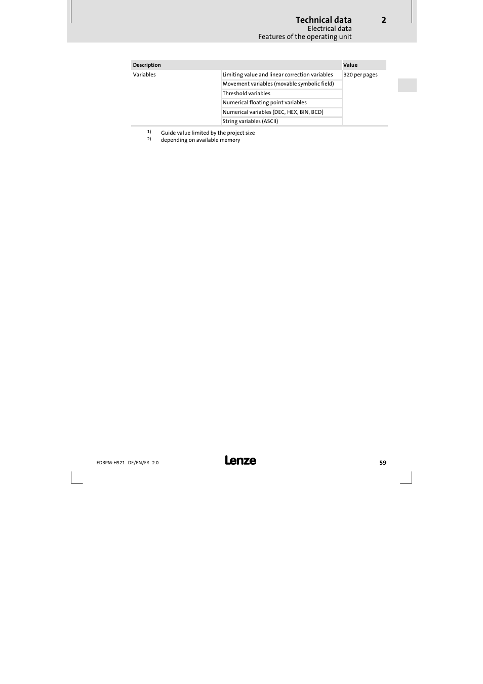 Technical data | Lenze EPM-H521 User Manual | Page 59 / 136