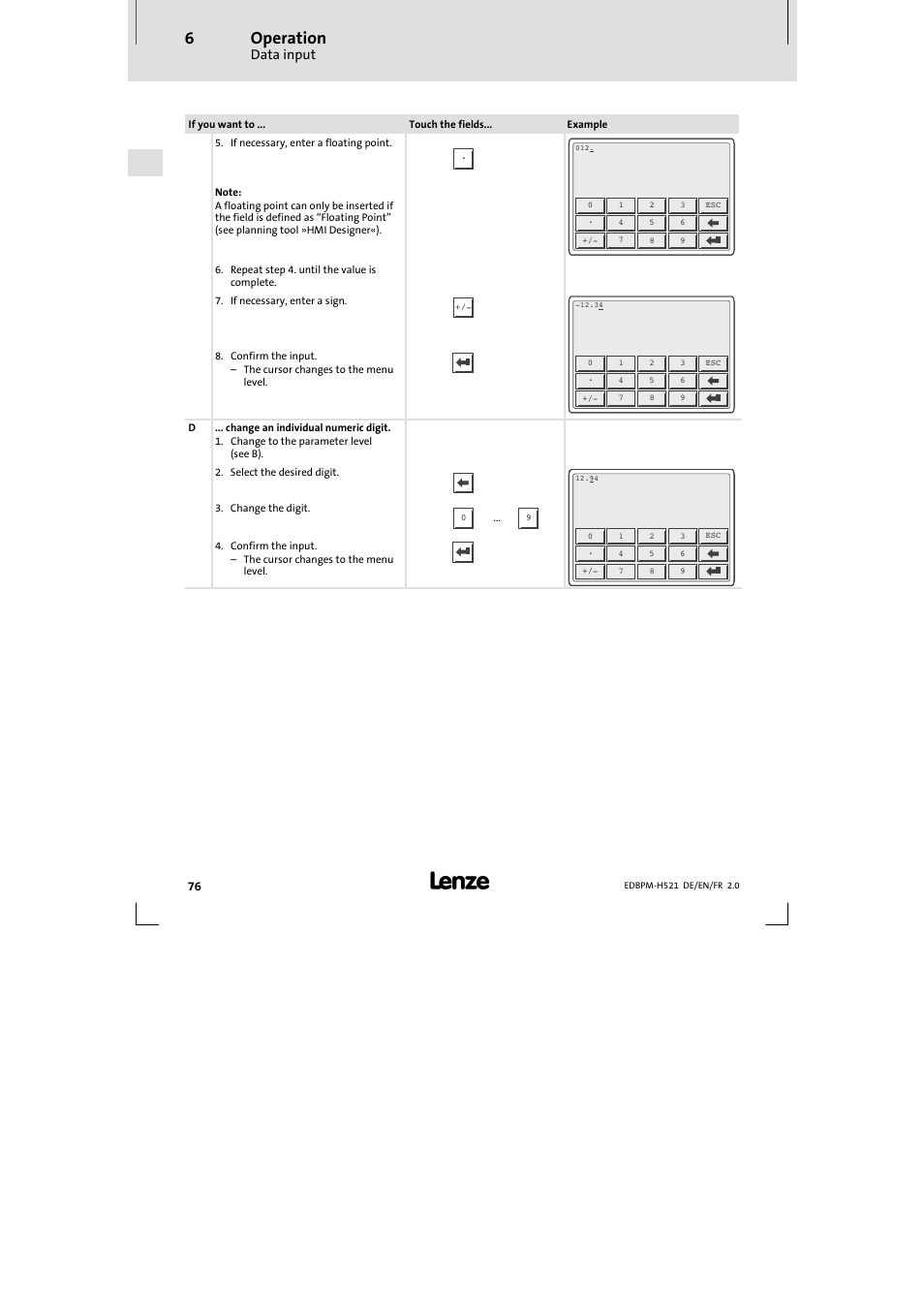 Operation, Data input | Lenze EPM-H521 User Manual | Page 76 / 136