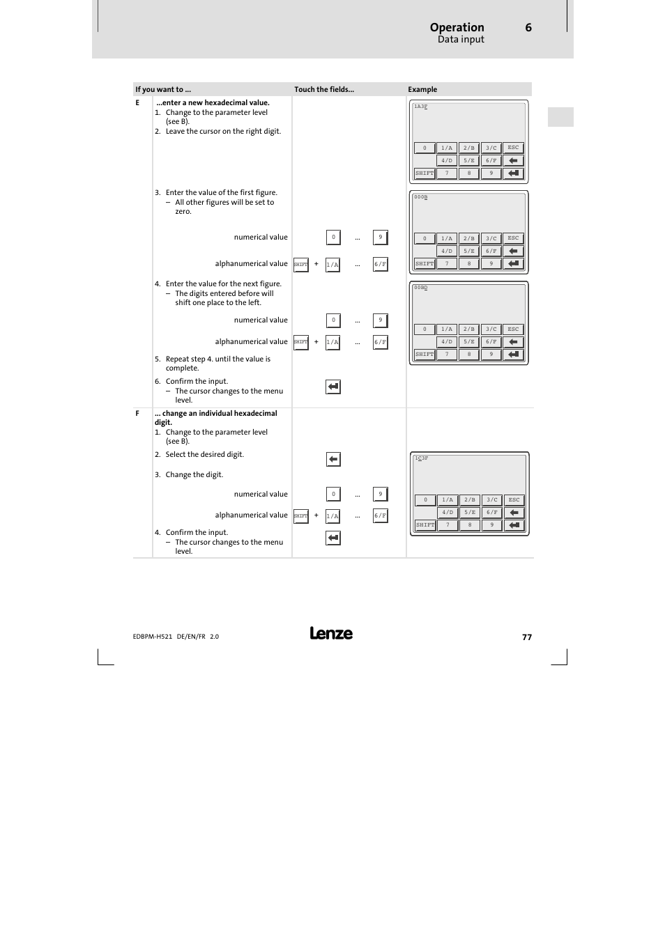 Operation, Data input | Lenze EPM-H521 User Manual | Page 77 / 136