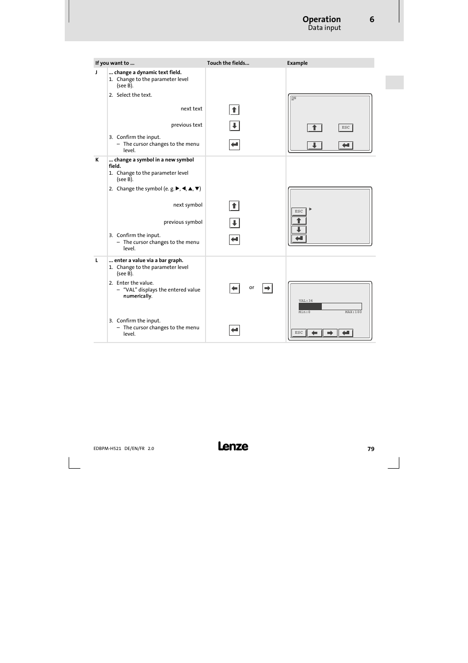 Operation, Data input | Lenze EPM-H521 User Manual | Page 79 / 136