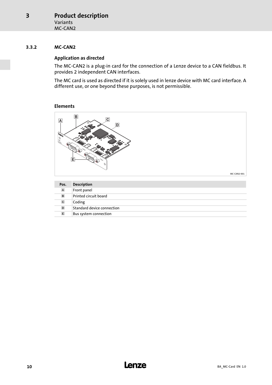 Mc-can2, Mc−can2, Product description | Lenze MC−xxx Card User Manual | Page 10 / 46