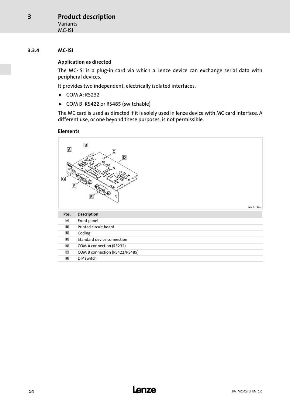 Mc-isi, Mc−isi, Product description | Lenze MC−xxx Card User Manual | Page 14 / 46