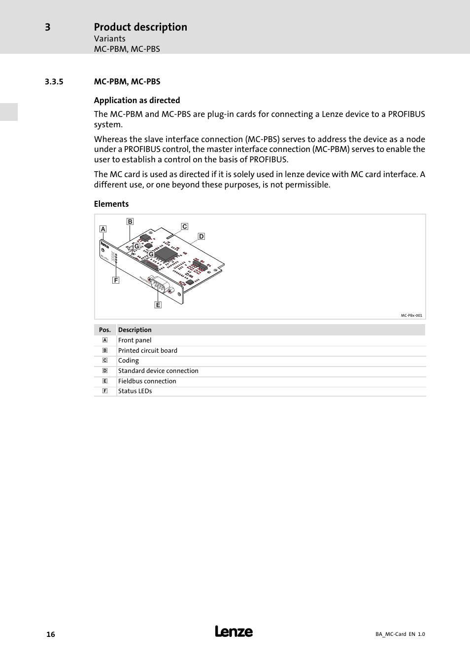 Mc-pbm, mc-pbs, Mc−pbm, mc−pbs, Product description | Lenze MC−xxx Card User Manual | Page 16 / 46