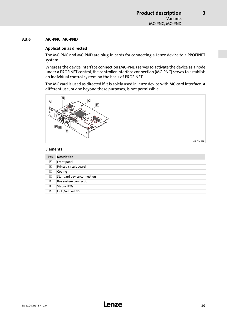 Mc-pnc, mc-pnd, Mc−pnc, mc−pnd, Product description | Lenze MC−xxx Card User Manual | Page 19 / 46
