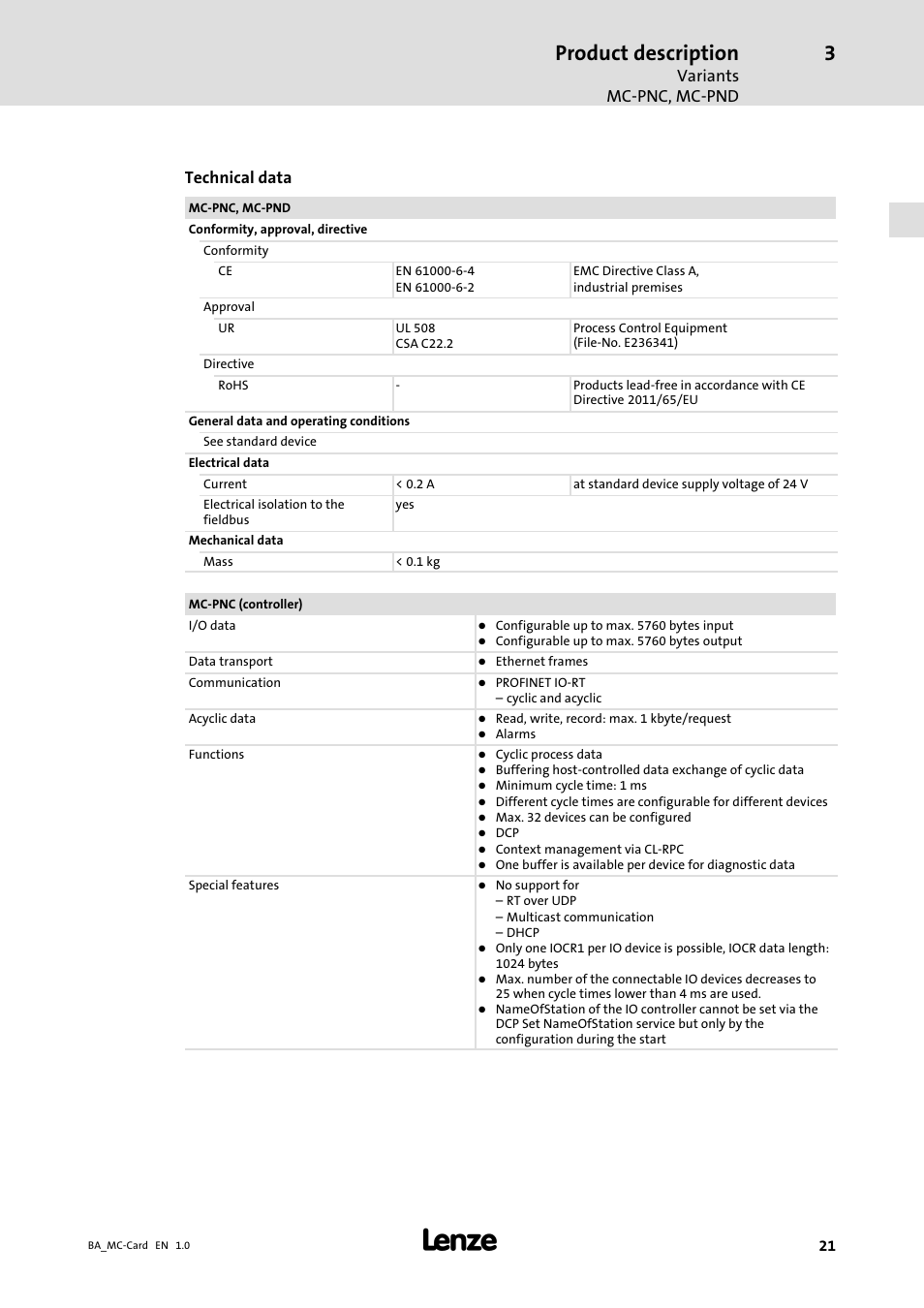 Product description, Variants mc−pnc, mc−pnd, Technical data | Lenze MC−xxx Card User Manual | Page 21 / 46