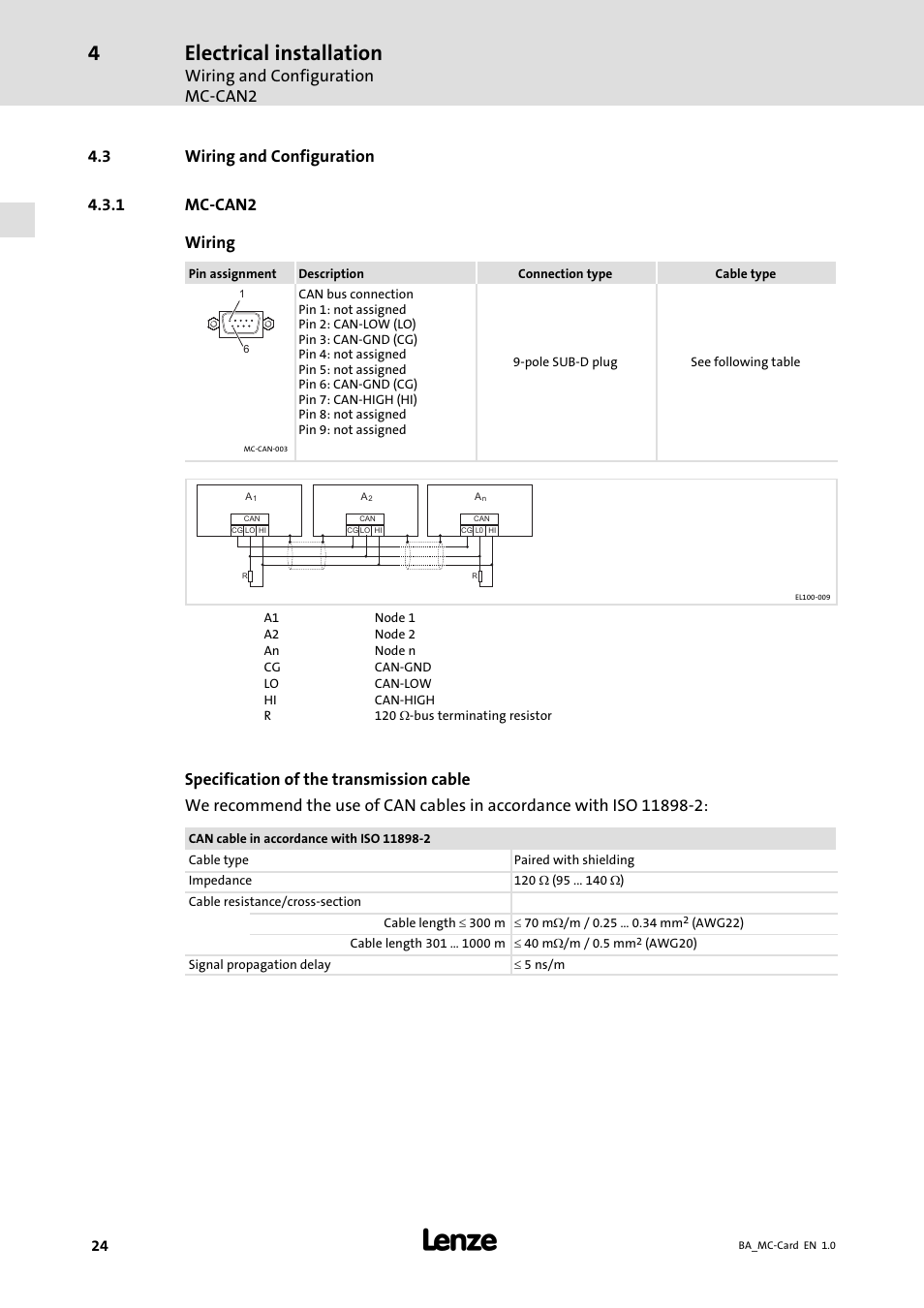 Wiring and configuration, Mc-can2, Mc−can2 | Electrical installation, Wiring and configuration mc−can2 | Lenze MC−xxx Card User Manual | Page 24 / 46