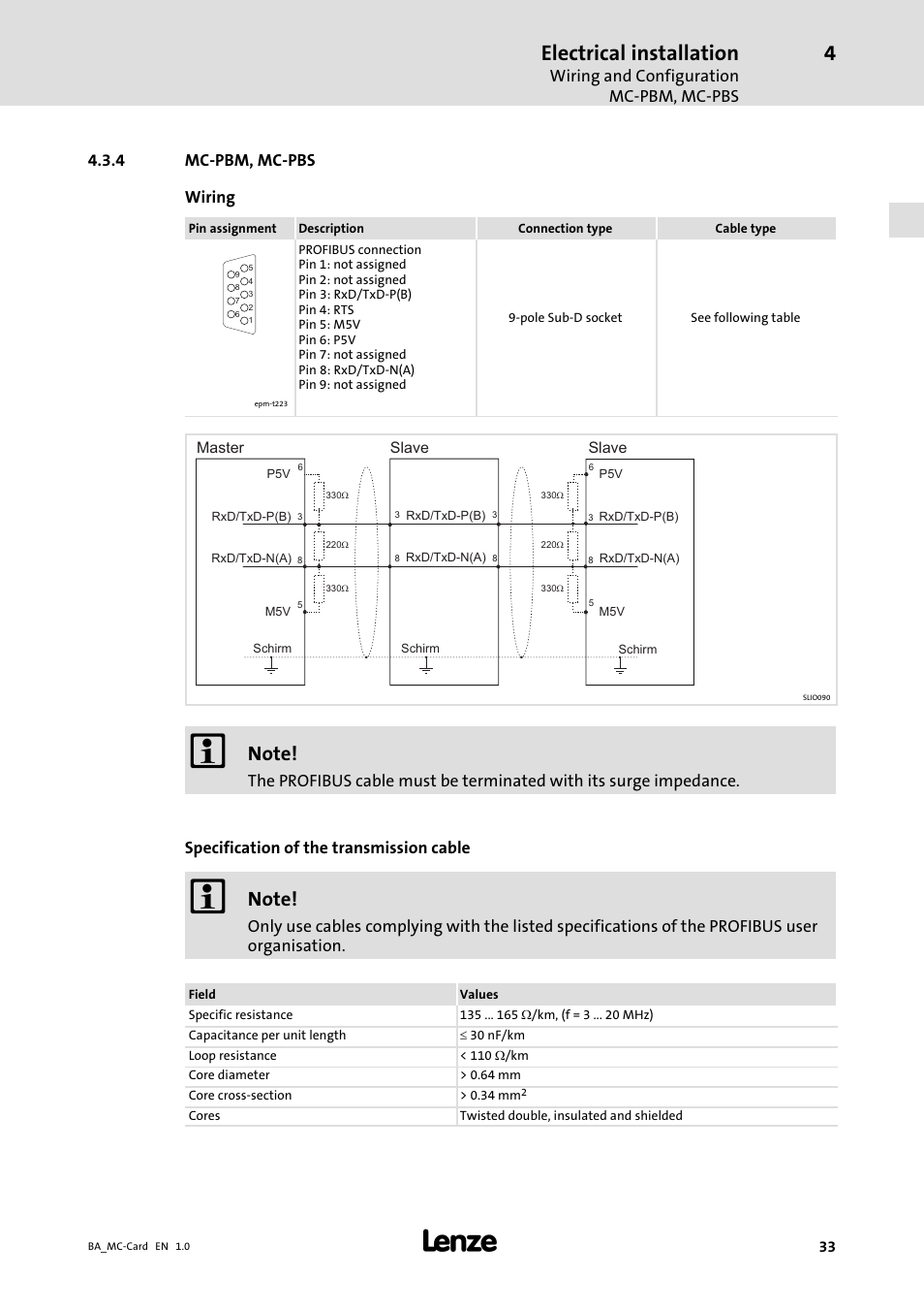 Mc-pbm, mc-pbs, Mc−pbm, mc−pbs, Electrical installation | Wiring and configuration mc−pbm, mc−pbs, 4 mc−pbm, mc−pbs wiring | Lenze MC−xxx Card User Manual | Page 33 / 46