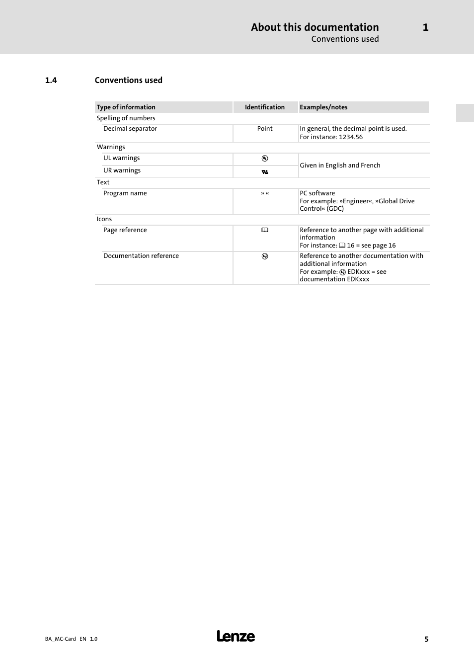 Conventions used, About this documentation | Lenze MC−xxx Card User Manual | Page 5 / 46