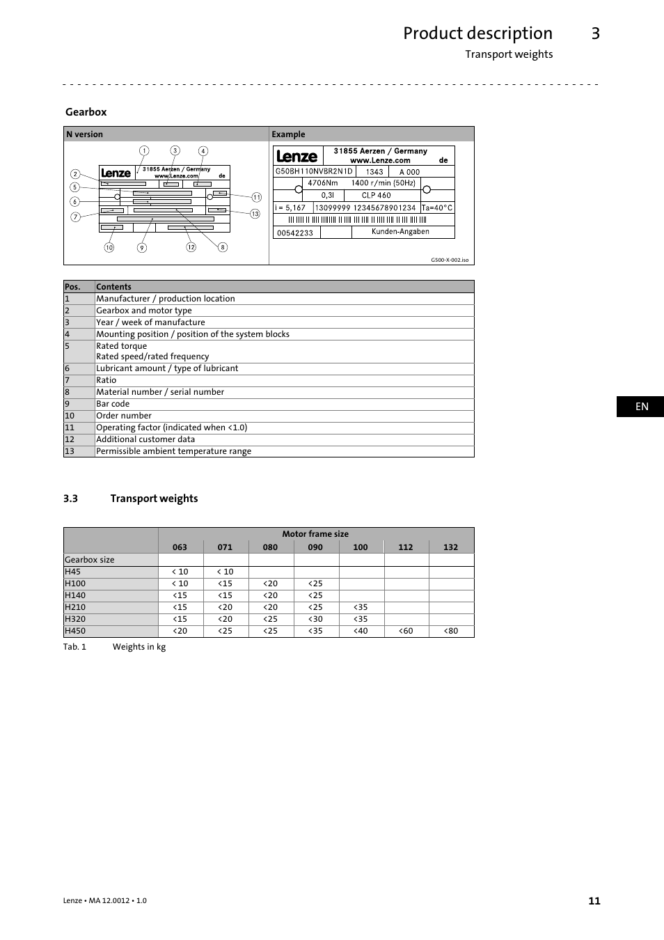 3 transport weights, Transport weights, Product description | Lenze g500-H helical gearbox User Manual | Page 11 / 32