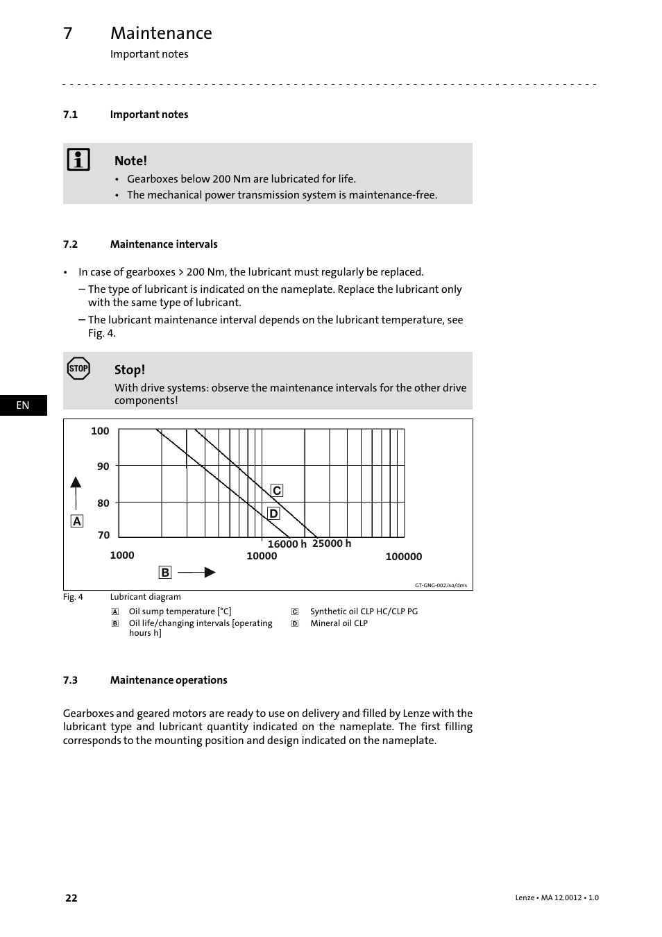 7 maintenance, 1 important notes, 2 maintenance intervals | 3 maintenance operations, Maintenance, Important notes, Maintenance intervals, Maintenance operations | Lenze g500-H helical gearbox User Manual | Page 22 / 32