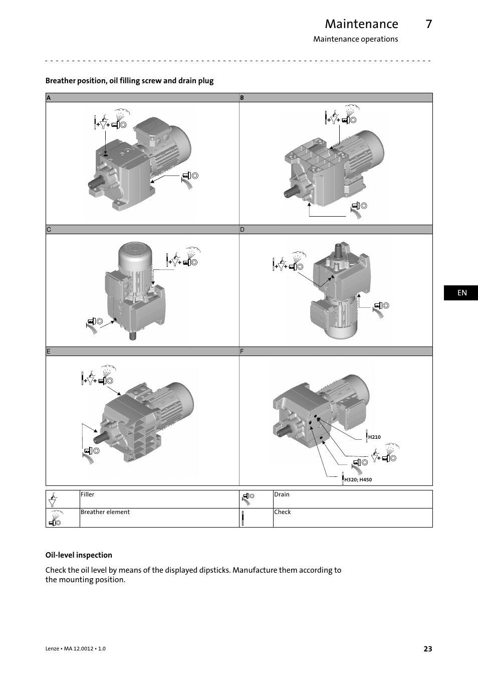 Maintenance | Lenze g500-H helical gearbox User Manual | Page 23 / 32