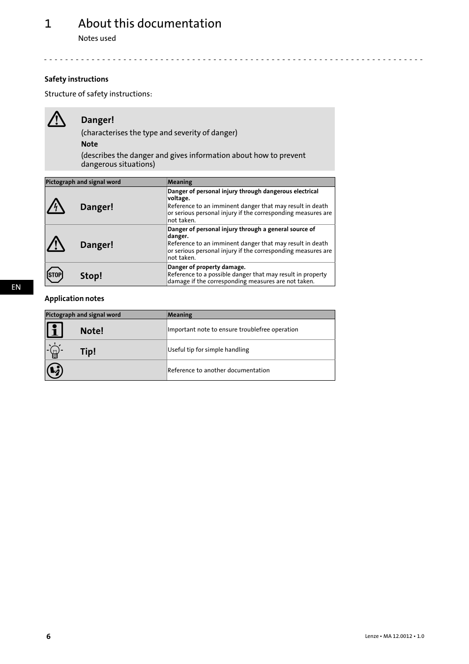 About this documentation | Lenze g500-H helical gearbox User Manual | Page 6 / 32