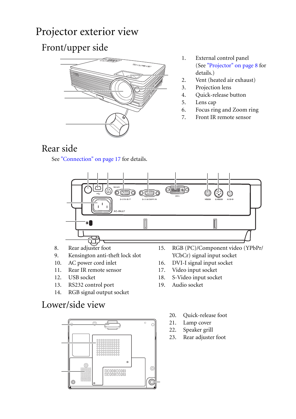 Projector exterior view, Front/upper side, Rear side | Lower/side view, Front/upper side rear side | BenQ MP620C User Manual | Page 11 / 62
