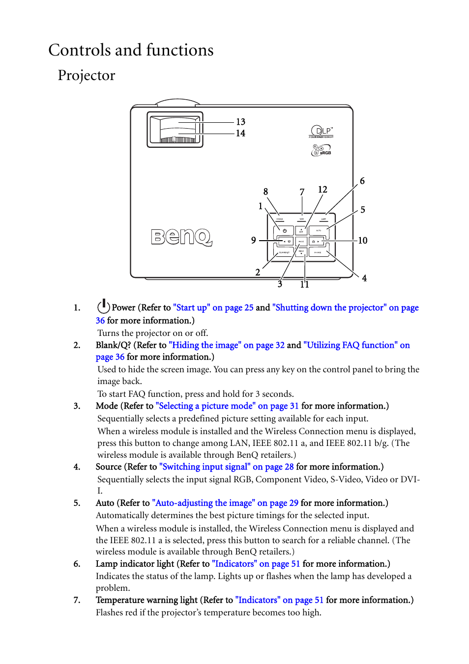 Controls and functions, Projector | BenQ MP620C User Manual | Page 12 / 62