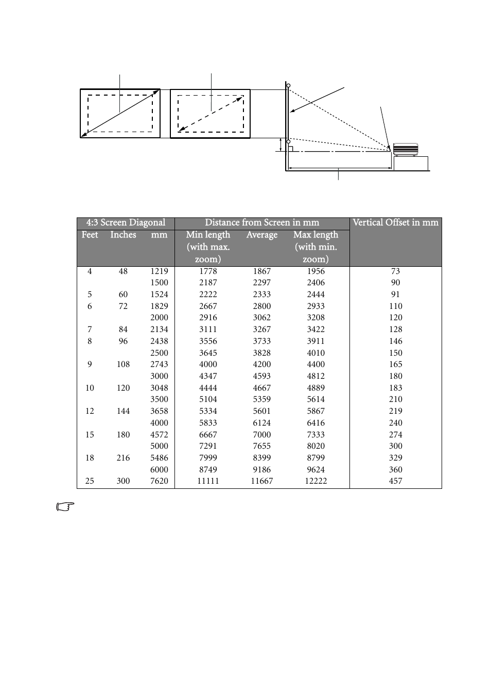 BenQ MP620C User Manual | Page 20 / 62