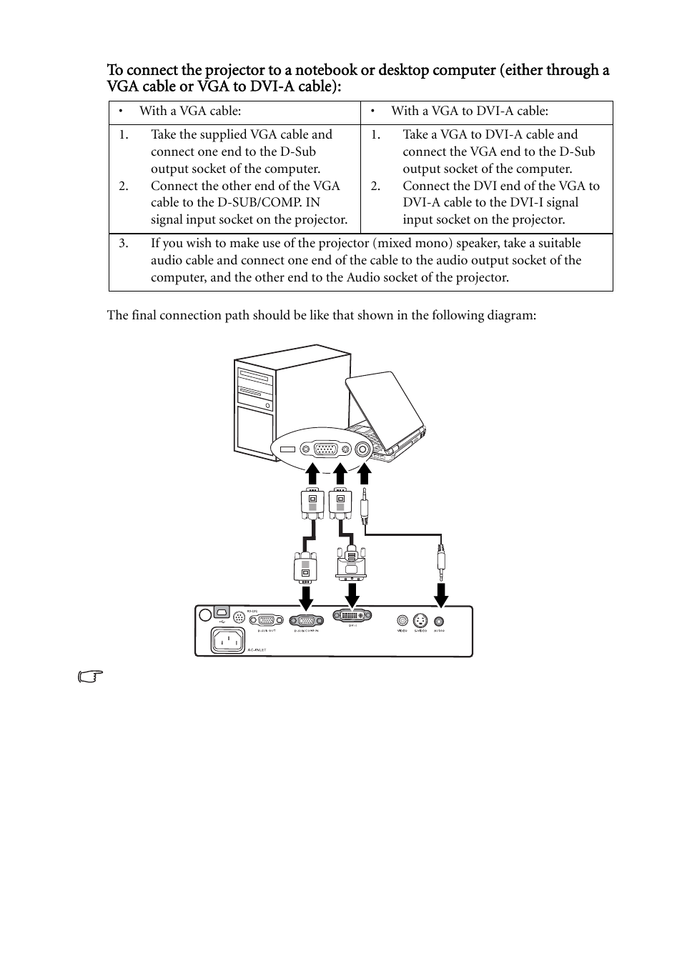 BenQ MP620C User Manual | Page 22 / 62