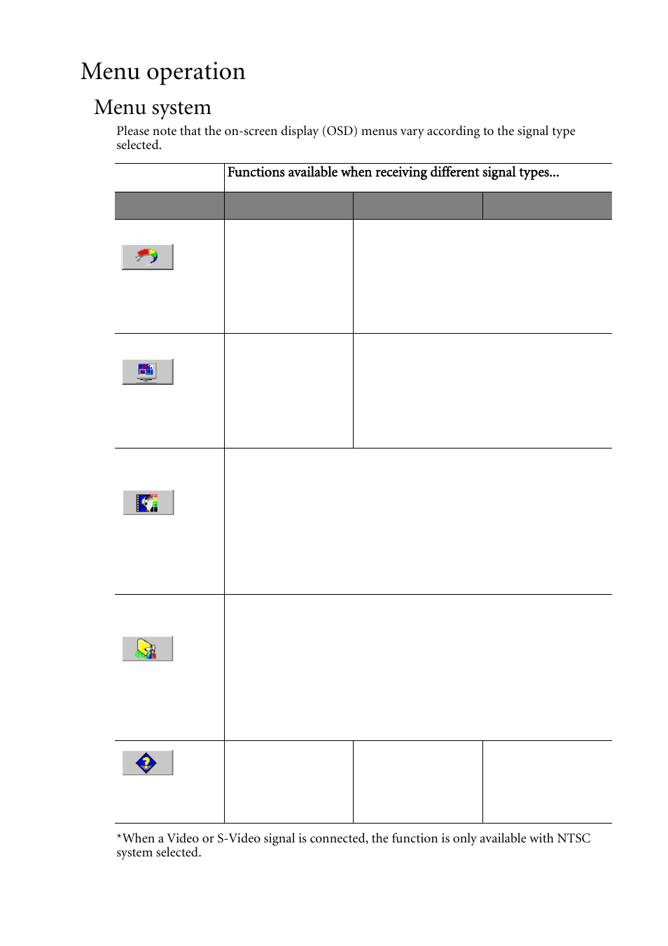Menu operation, Menu system | BenQ MP620C User Manual | Page 41 / 62