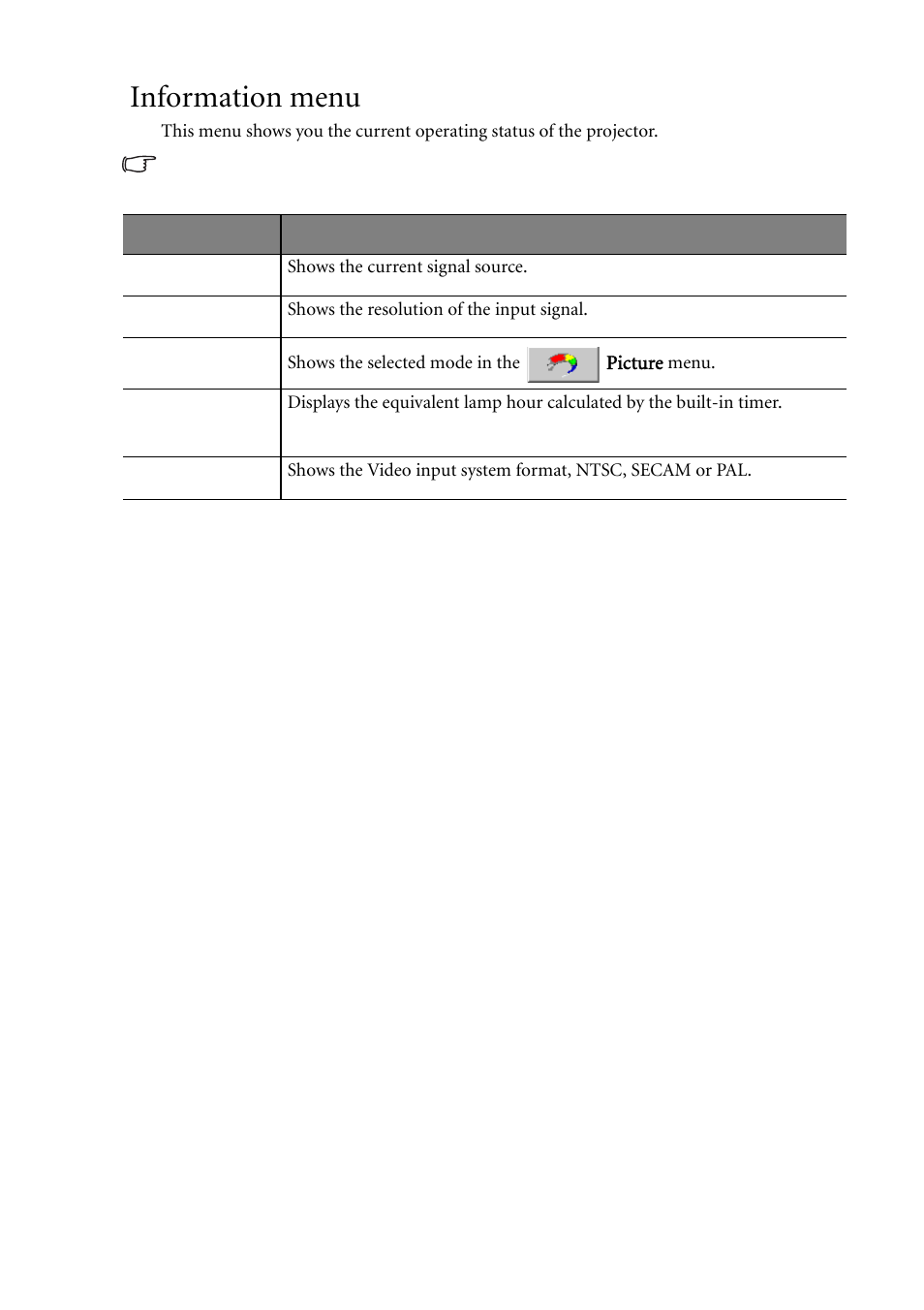 Information menu | BenQ MP620C User Manual | Page 49 / 62