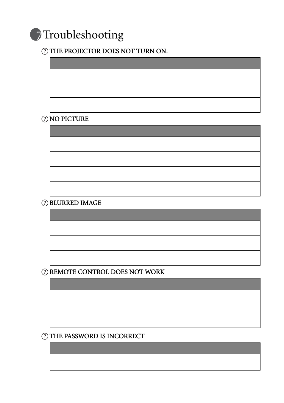 Troubleshooting | BenQ MP620C User Manual | Page 57 / 62