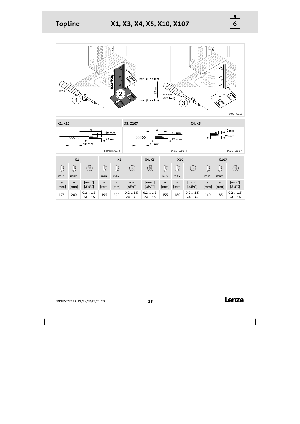 Lenze E84AVTCExxxx TopLine C User Manual | Page 15 / 20