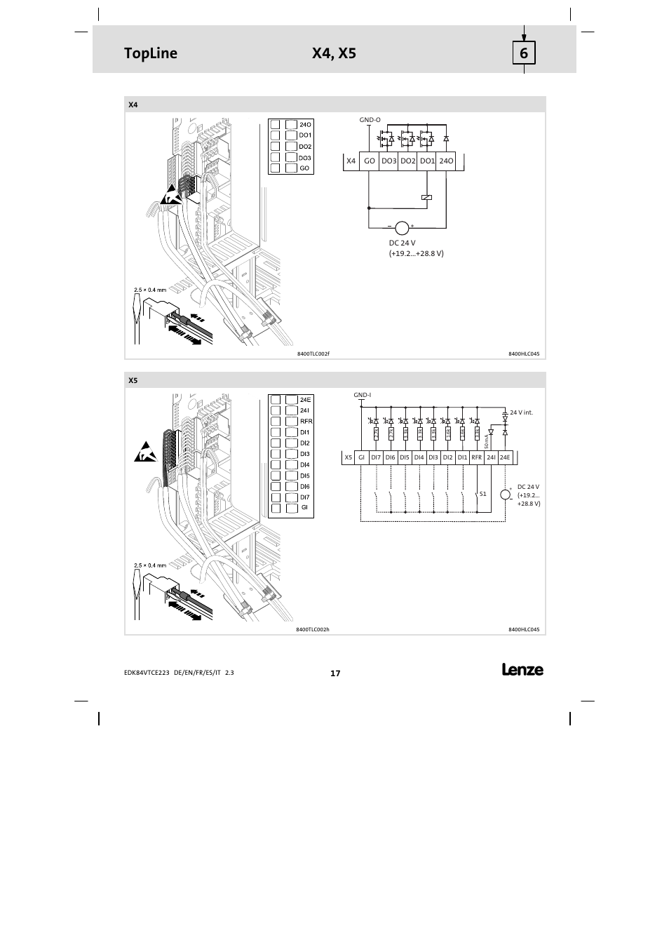 X4, x5 6 topline, X4, x5 | Lenze E84AVTCExxxx TopLine C User Manual | Page 17 / 20