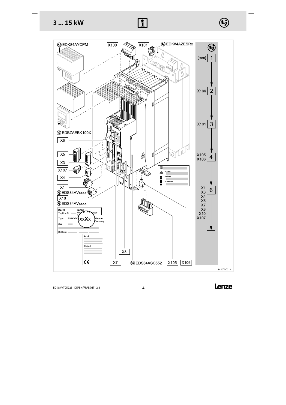 3 kw | Lenze E84AVTCExxxx TopLine C User Manual | Page 4 / 20