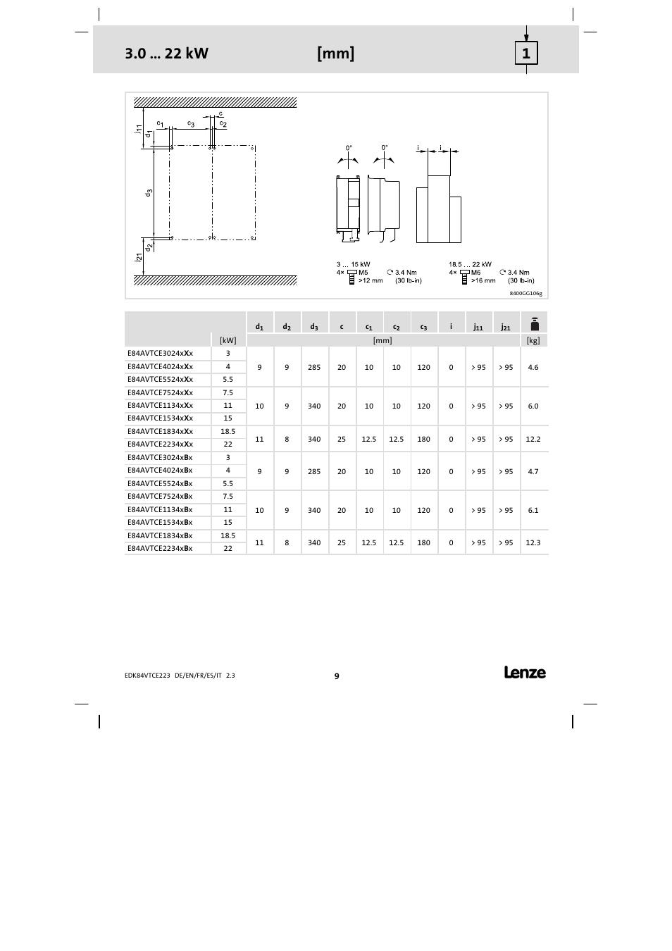 Lenze E84AVTCExxxx TopLine C User Manual | Page 9 / 20