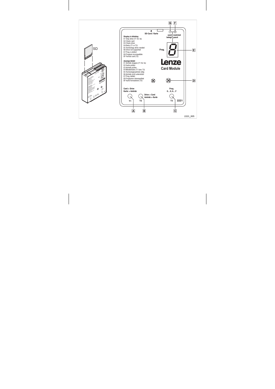 Card module, Prog, Sd-card / karte | Lenze EMZ2221IB User Manual | Page 3 / 58