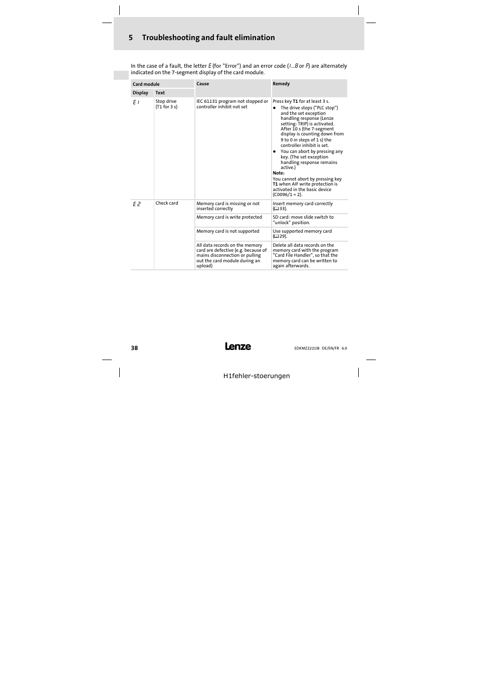 5 troubleshooting and fault elimination, Troubleshooting and fault elimination, 5troubleshooting and fault elimination | Lenze EMZ2221IB User Manual | Page 38 / 58
