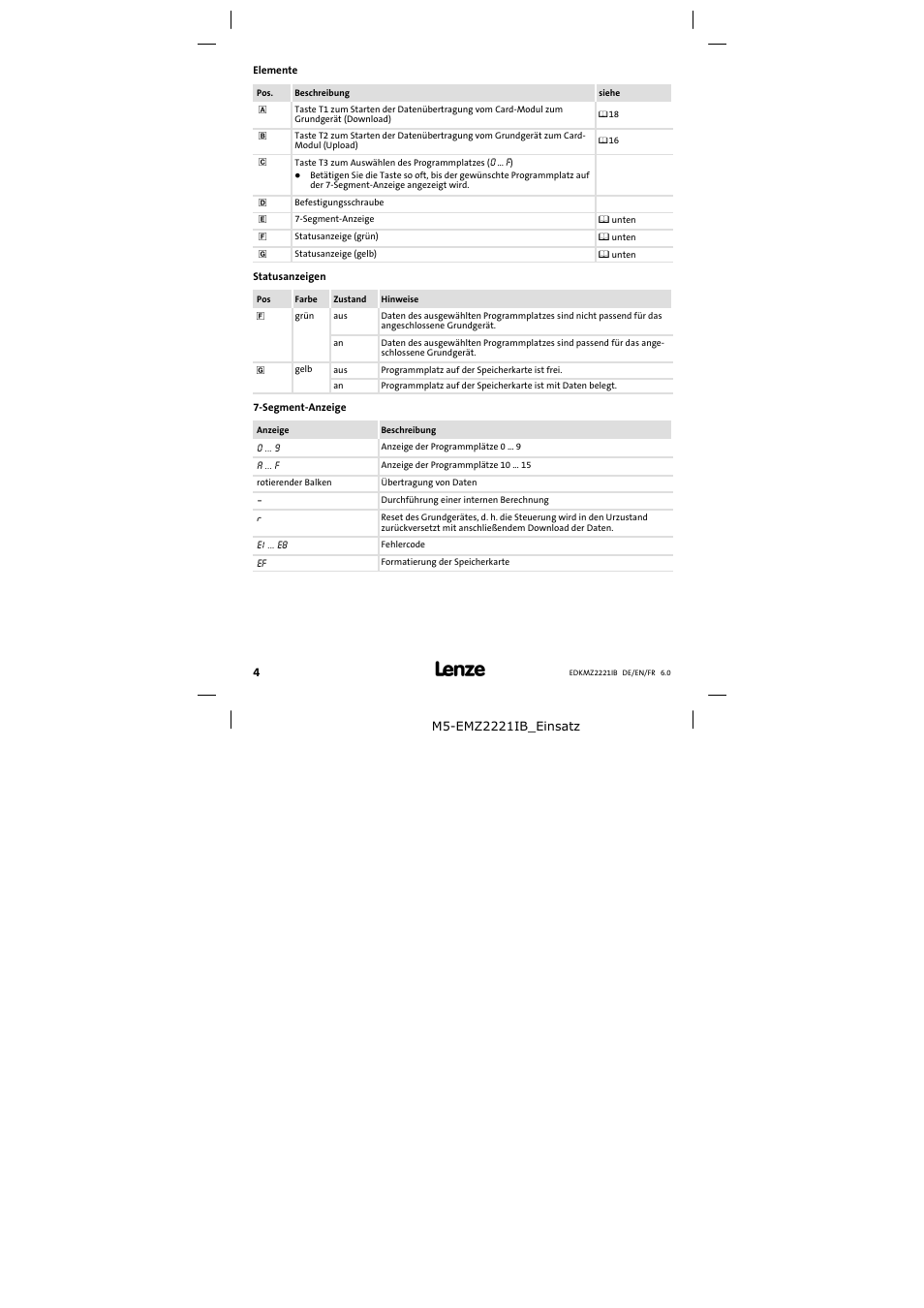 Elemente / statusanzeigen / 7-segment-anzeige | Lenze EMZ2221IB User Manual | Page 4 / 58