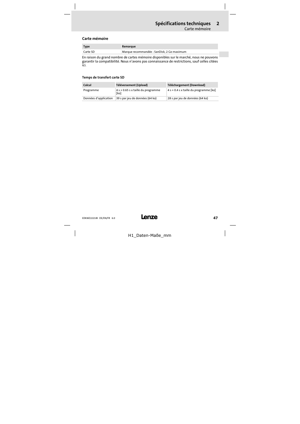Carte mémoire, Spécifications techniques | Lenze EMZ2221IB User Manual | Page 47 / 58