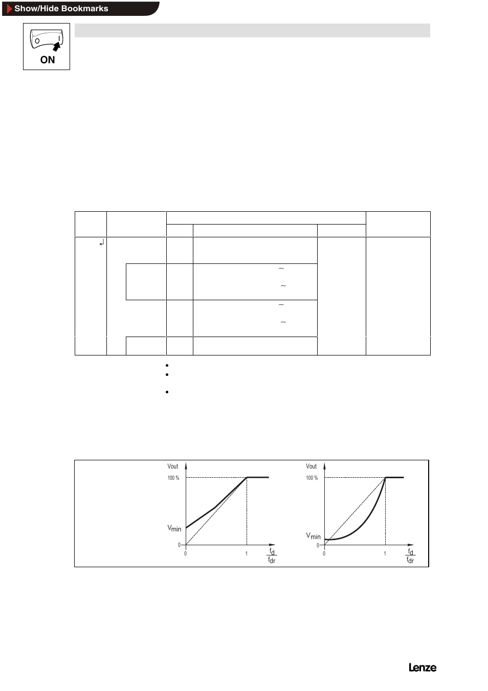 4 optimisation of the operating behaviour, 1 select control mode, Optimisation of the operating behaviour | Select control mode, Commissioning | Lenze 8200 Frequency inverters User Manual | Page 111 / 311