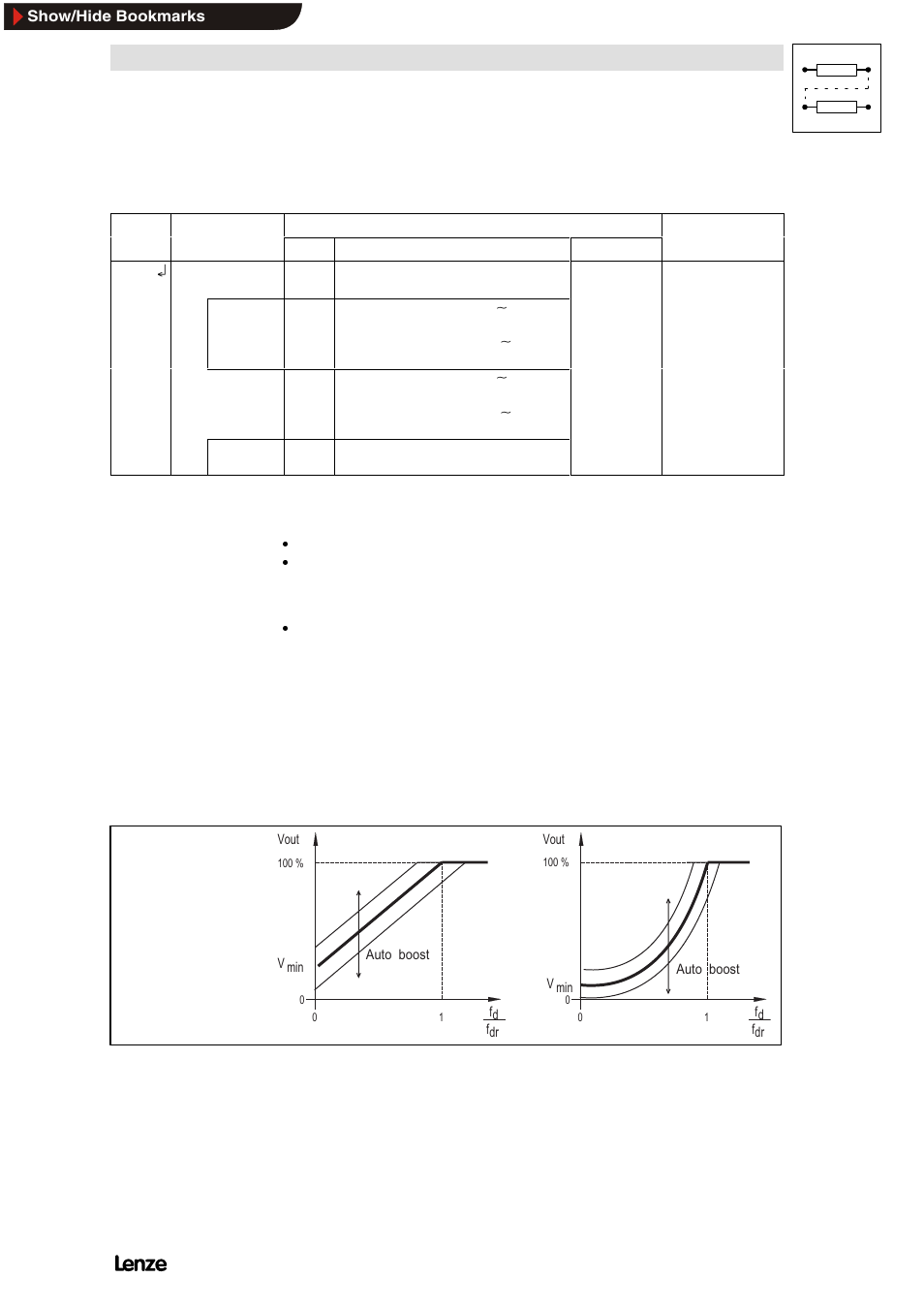 5 control mode, Control mode, Configuration | Lenze 8200 Frequency inverters User Manual | Page 156 / 311