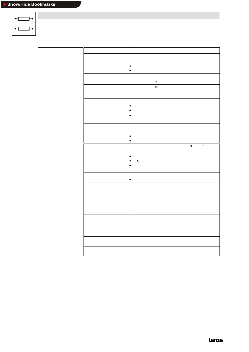 Configuration | Lenze 8200 Frequency inverters User Manual | Page 205 / 311