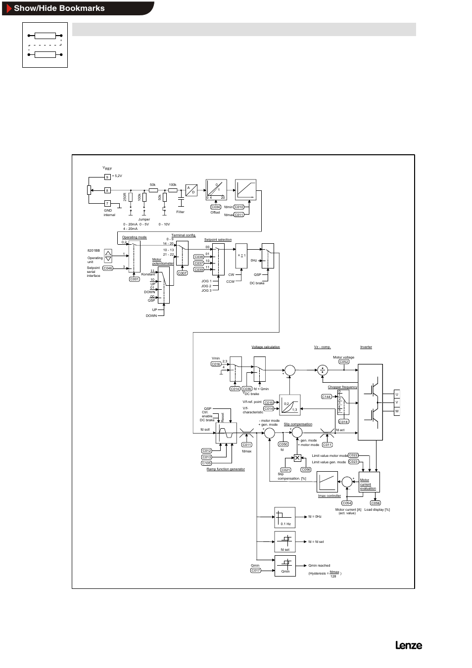 2 signal-flow charts for types 821x/ 822x/ 824x, 1 control structure control mode v/ f control, Signal-flow charts for types 821x/822x/824x | Control structure control mode v/f control, Signal flow charts, 1 control structure control mode v/f control, Show/hide bookmarks | Lenze 8200 Frequency inverters User Manual | Page 295 / 311