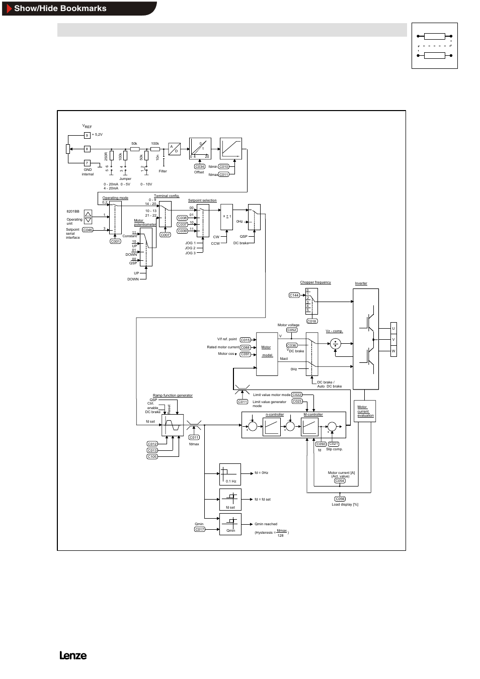 Signal flow charts, Show/hide bookmarks | Lenze 8200 Frequency inverters User Manual | Page 296 / 311
