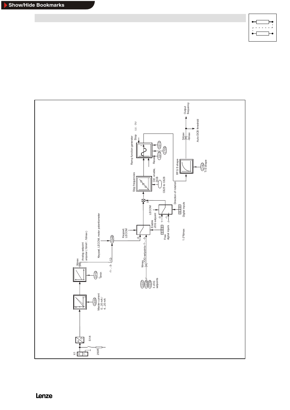 1 process and speed controller for c005 = -0, Signal-flow charts for types 821x/822x/824x-hvac, Process and speed controller for c005 = -0 | Signal flow charts, Show/hide bookmarks | Lenze 8200 Frequency inverters User Manual | Page 298 / 311
